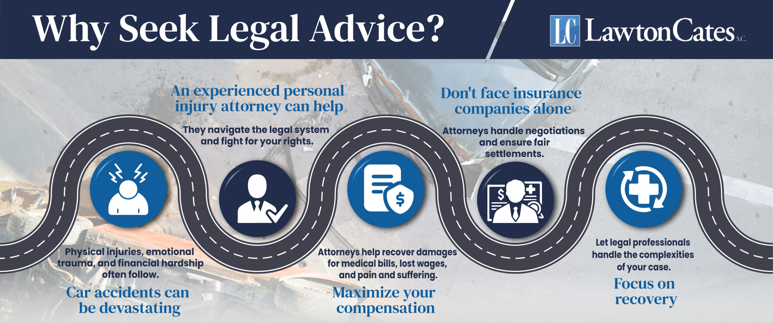 Why Seek Legal Advice