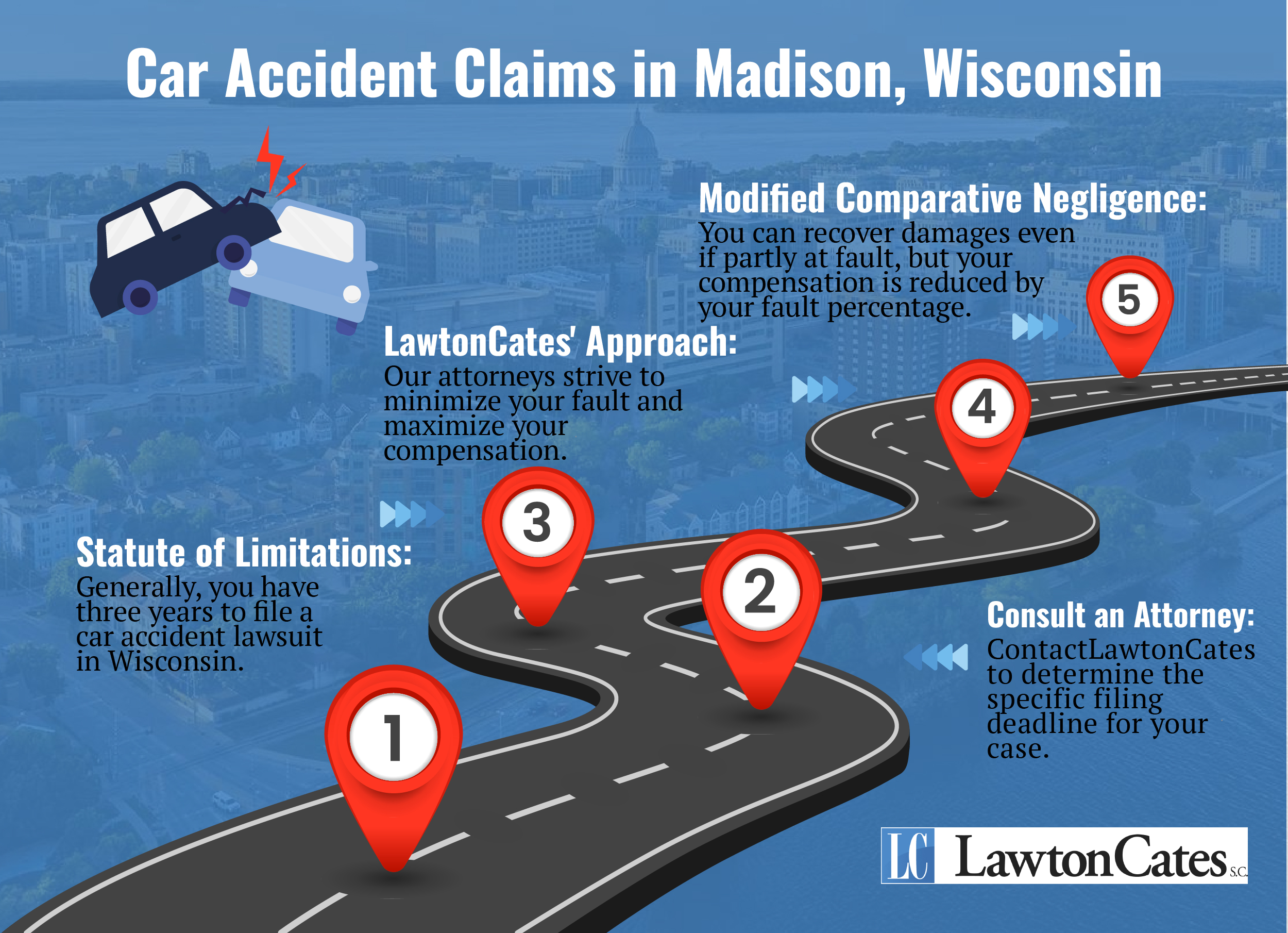 Car Accident Claims Madison Wisconsin