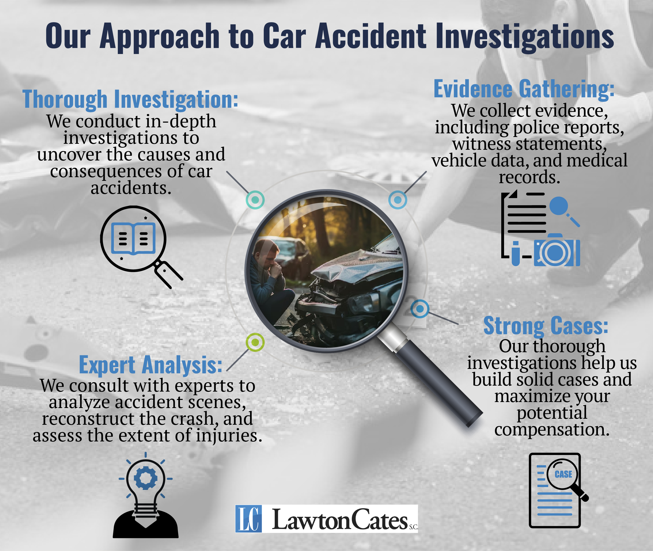 Car Accident Investigation