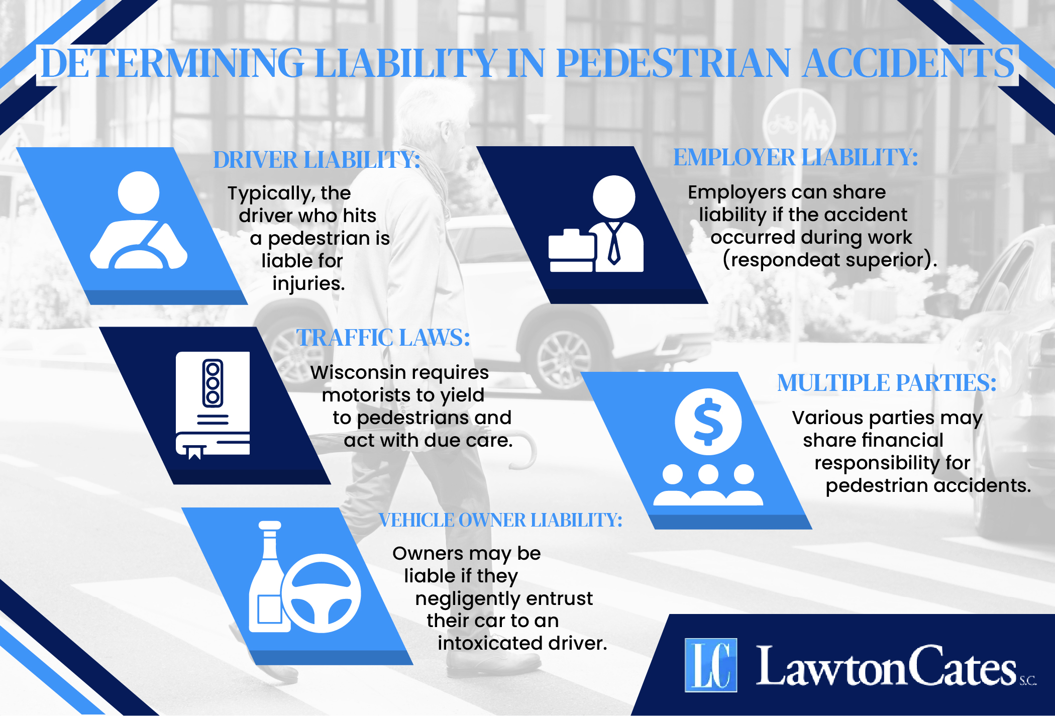 Determining Liability in Pedestrian Accidents