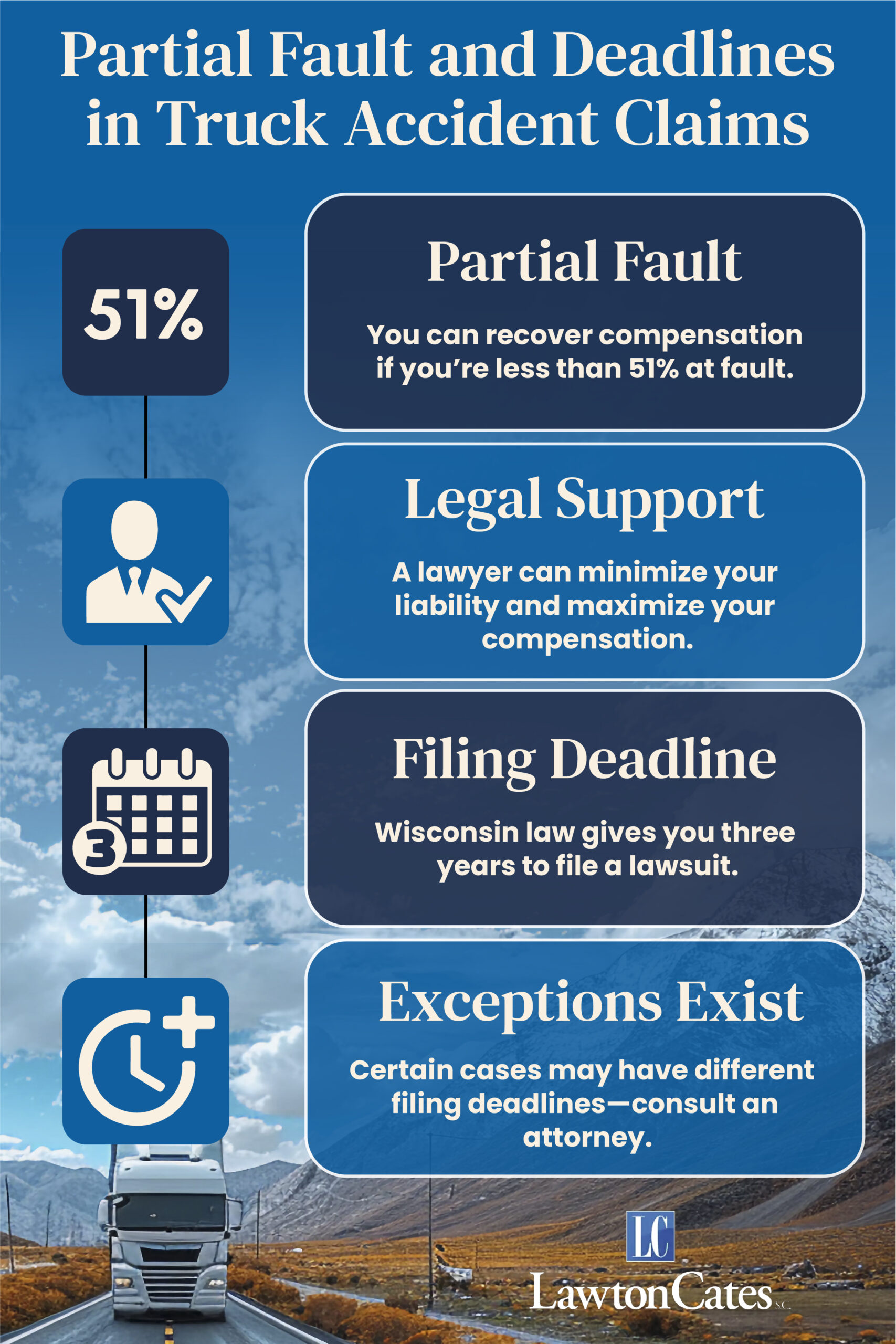 Partial Fault and Deadlines in Truck Accident