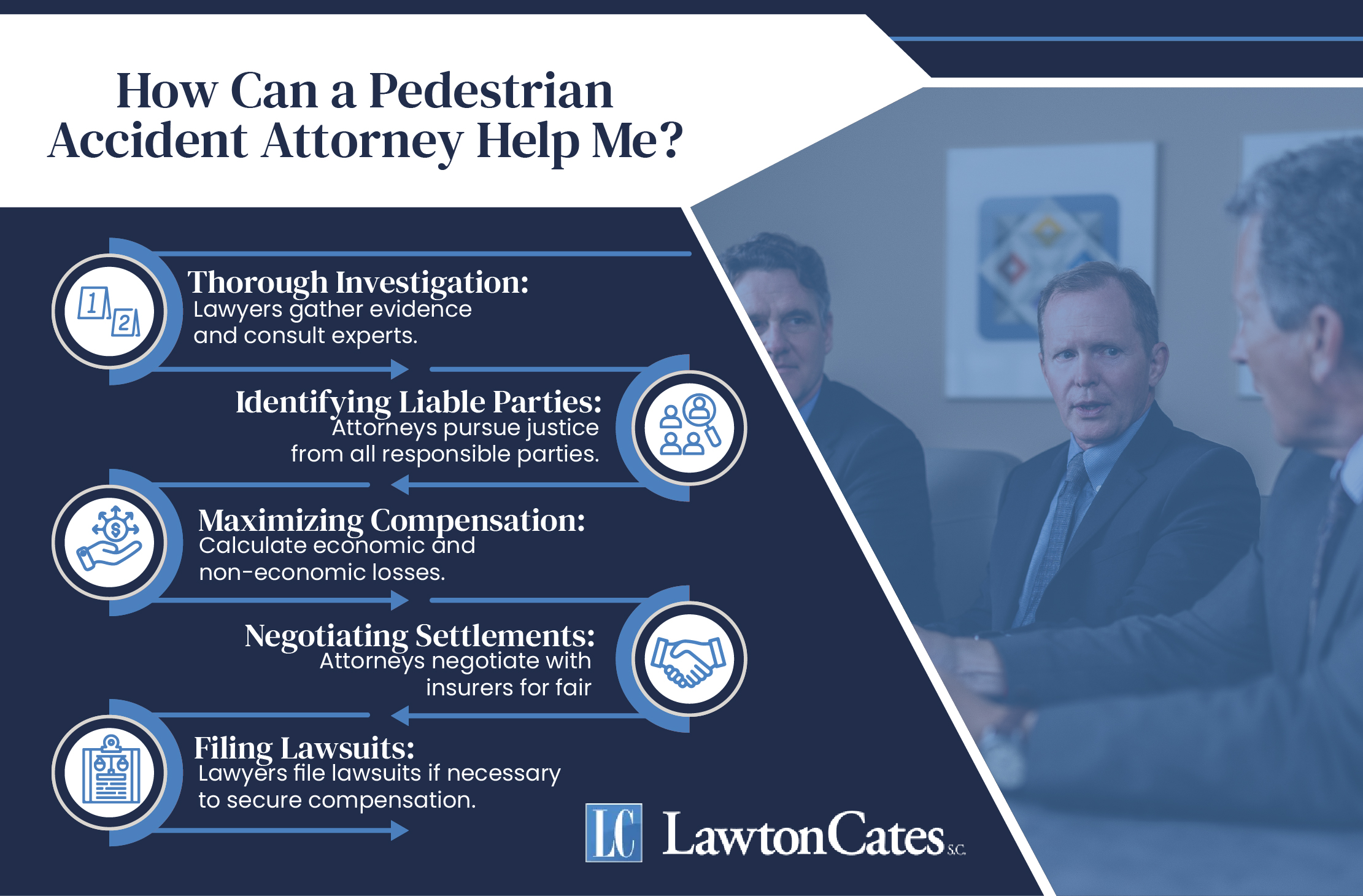 Pedestrian Accident Attorney