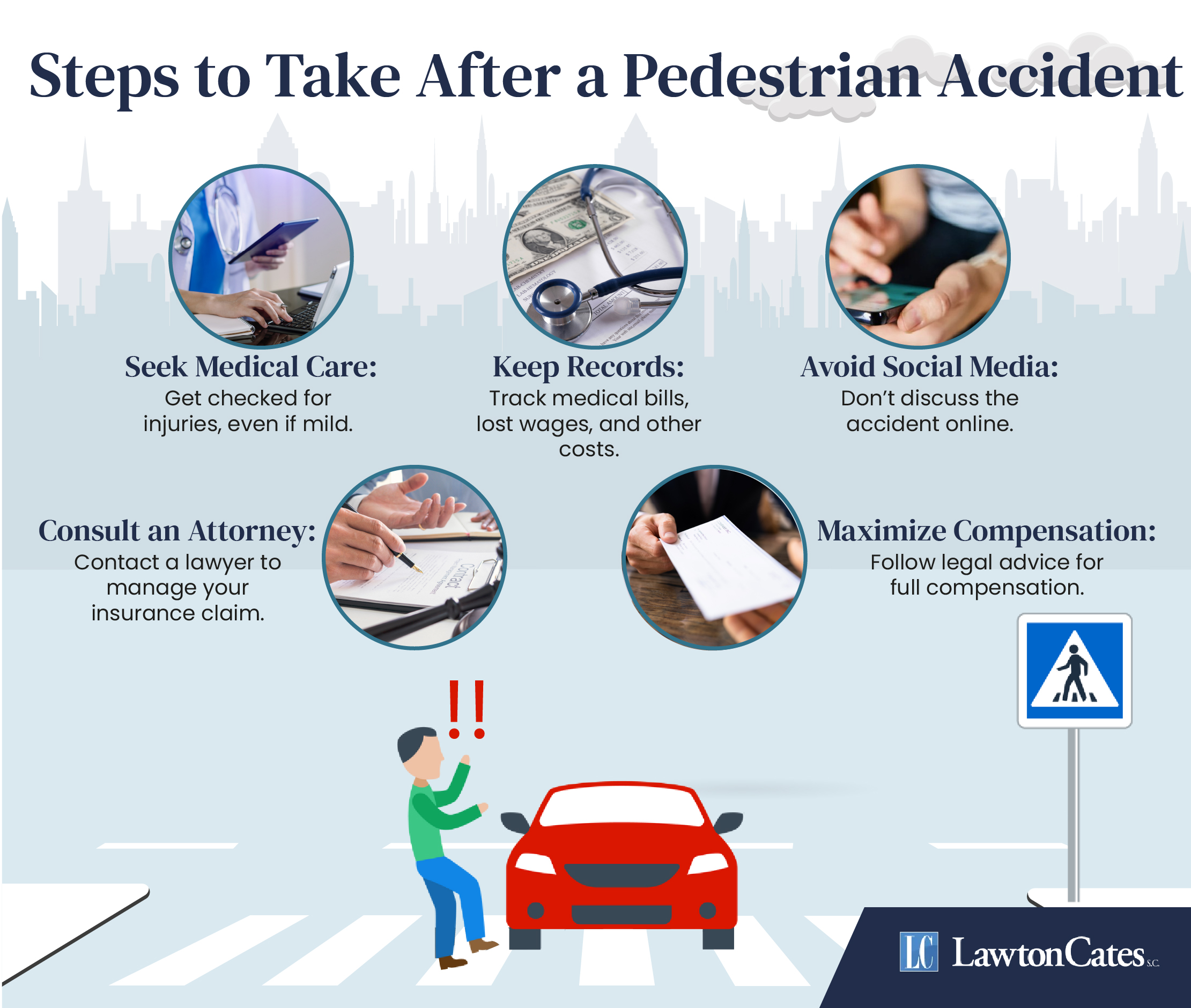 Steps After Pedestrian Accident