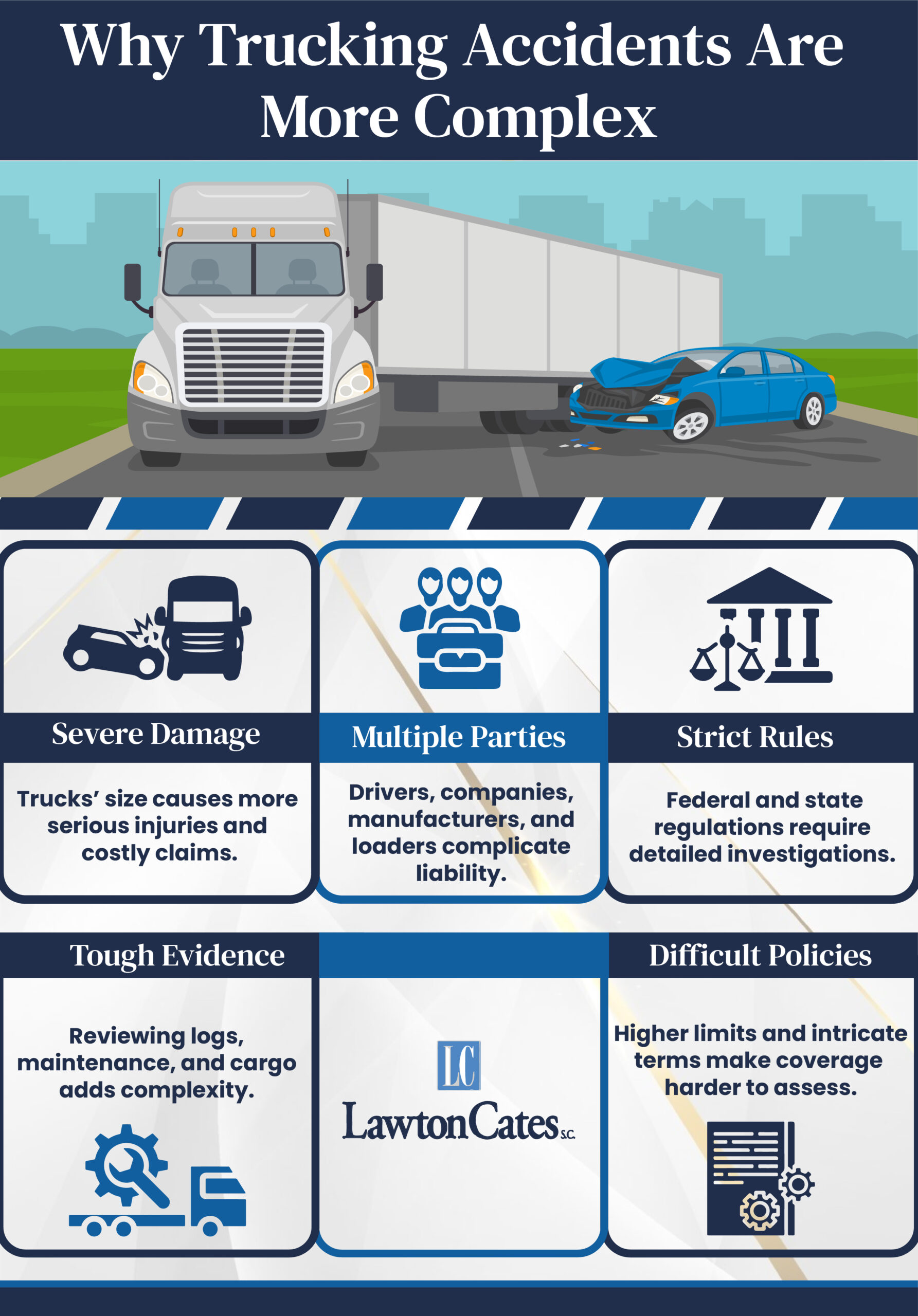 Truck Accidents Complex