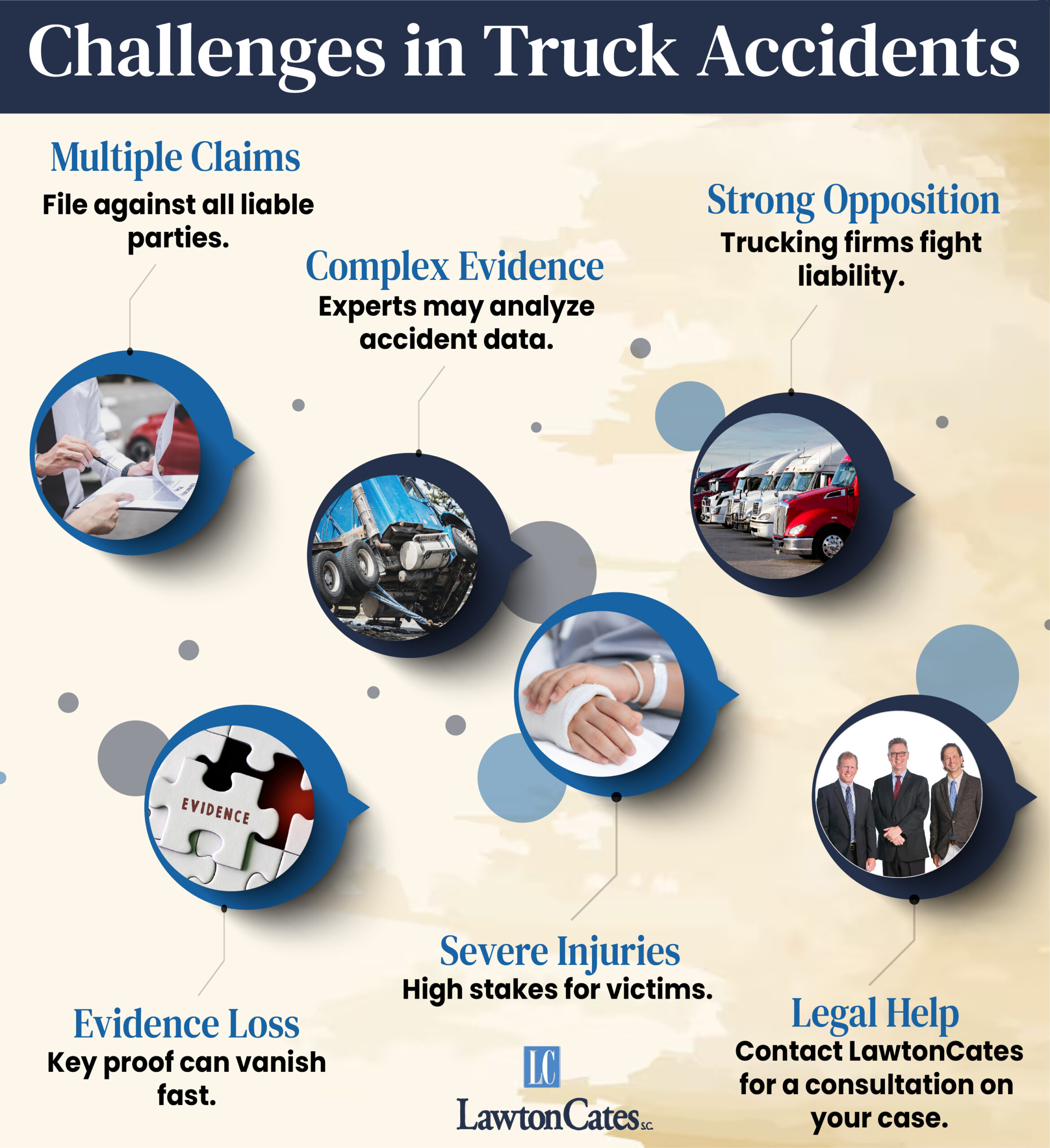 Challenges in Truck Accidents
