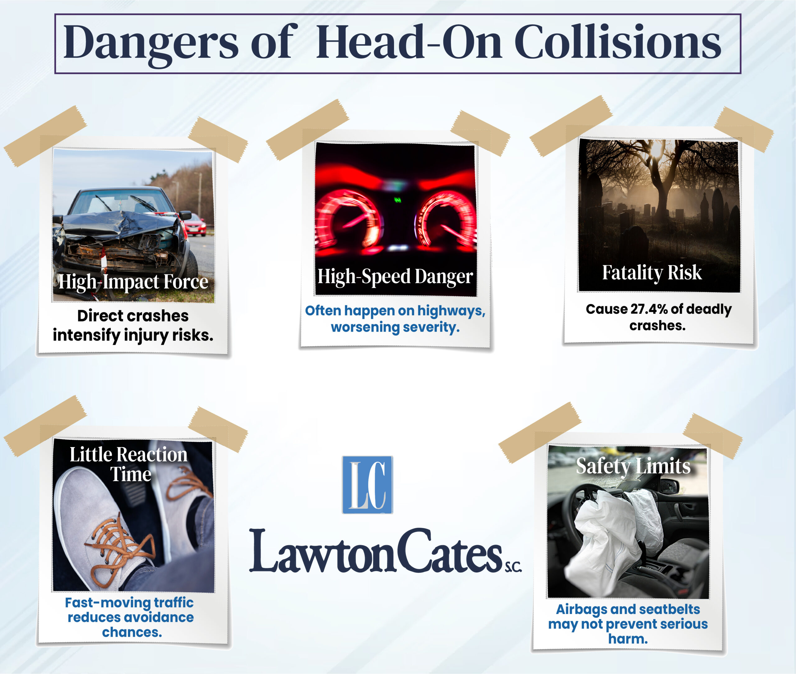 Dangers of HeadOn Collisions