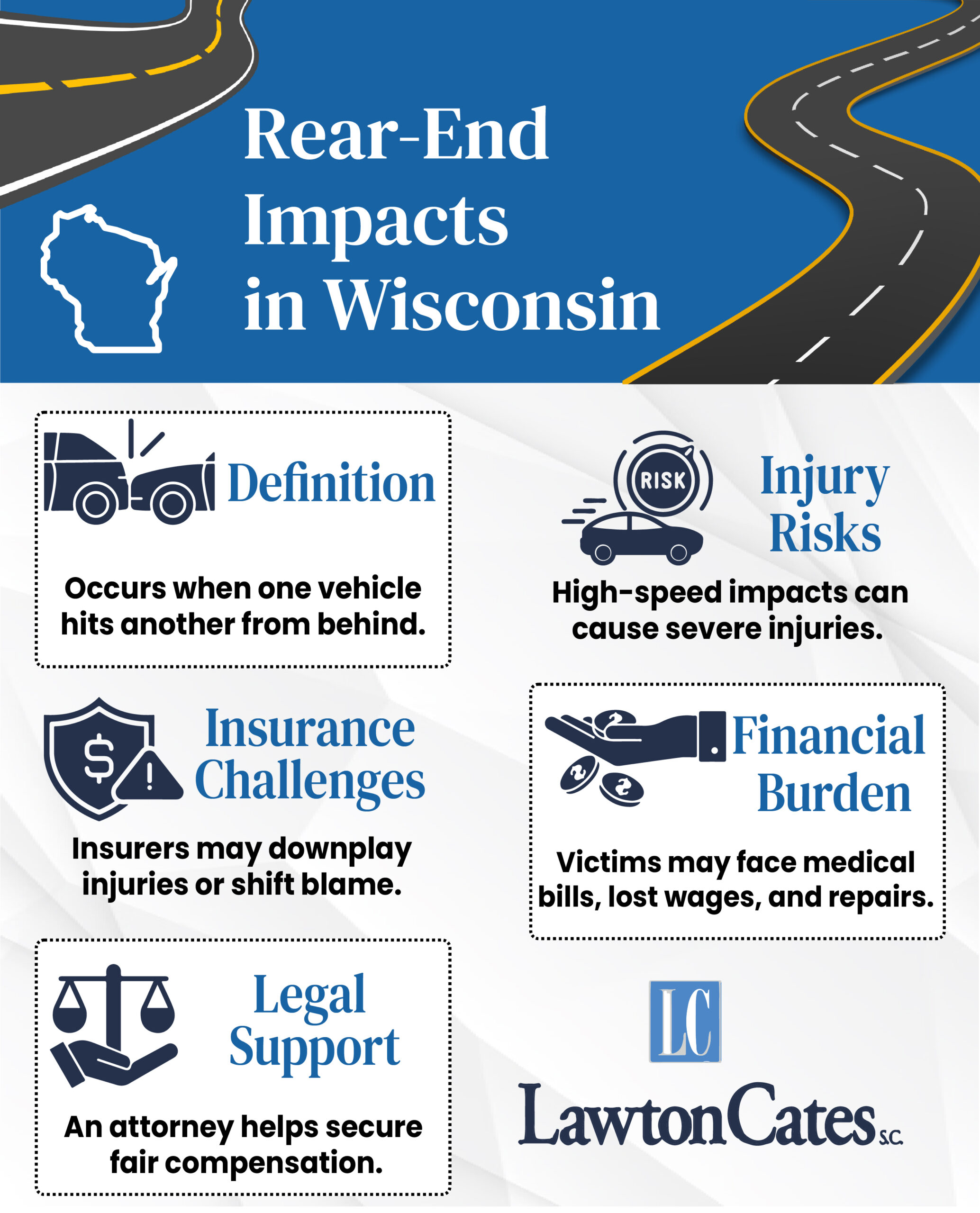 Rear-End Impacts in Wisconsin