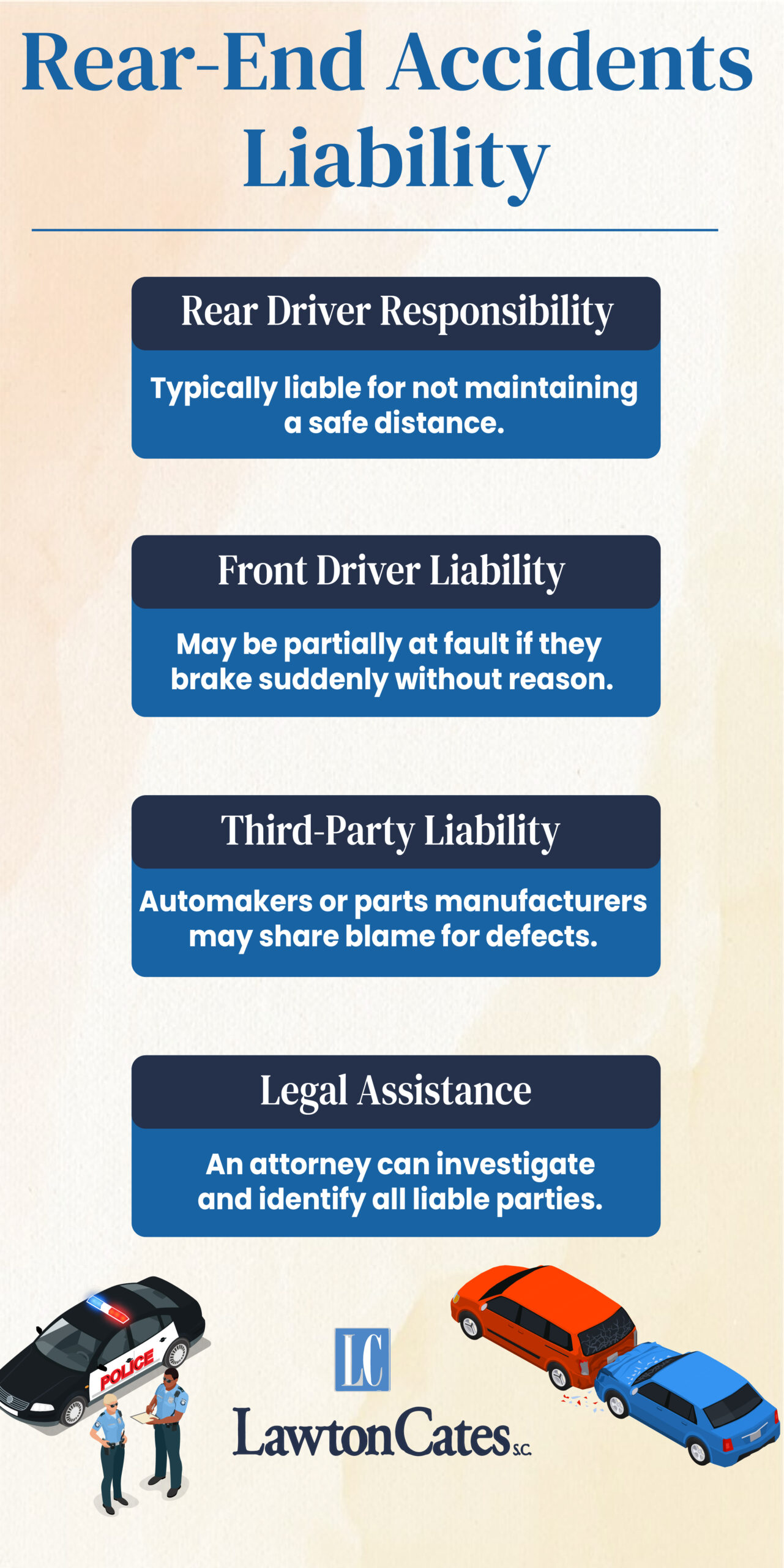 Rear-end Accident Liabitliy