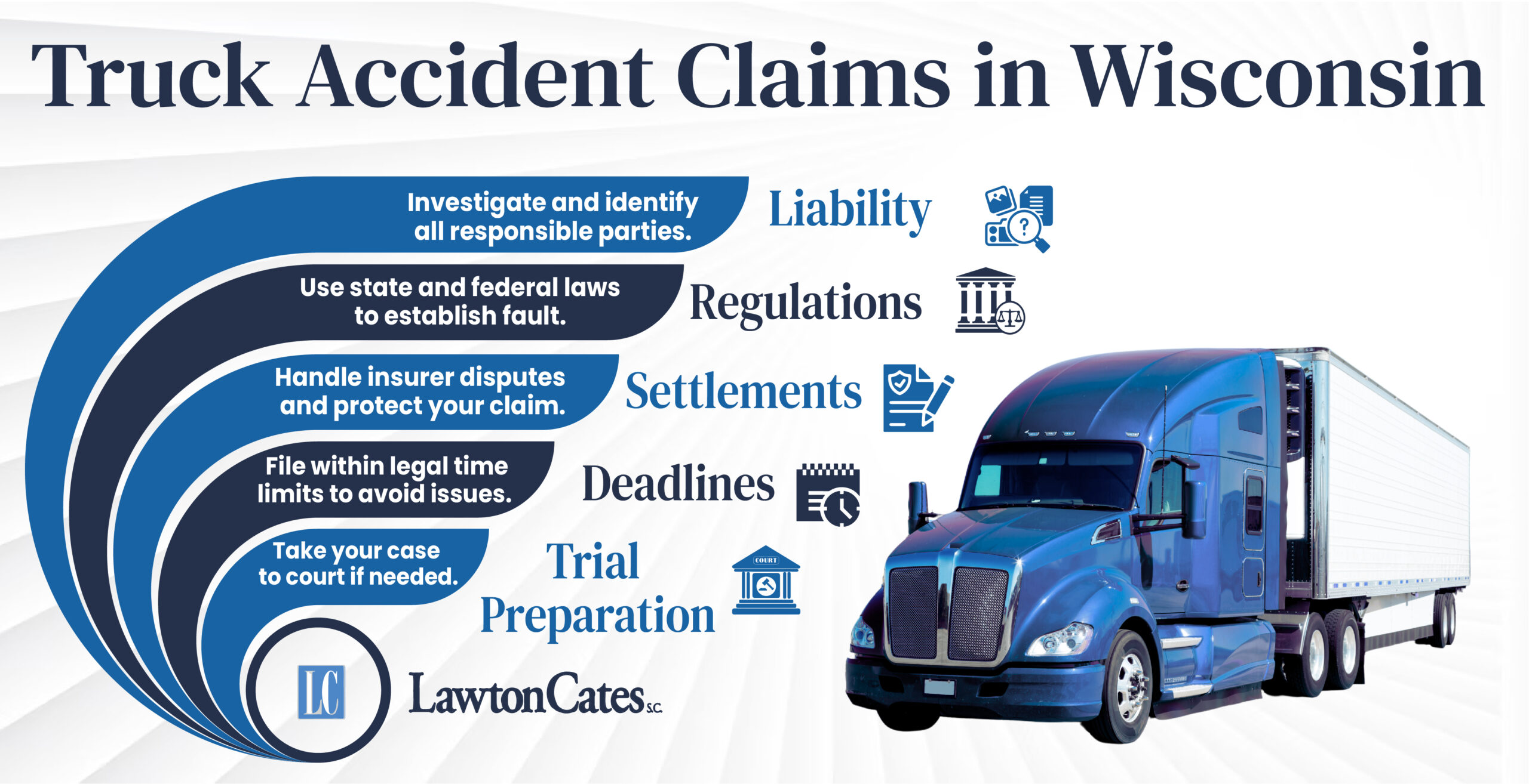 Truck Accident Claims