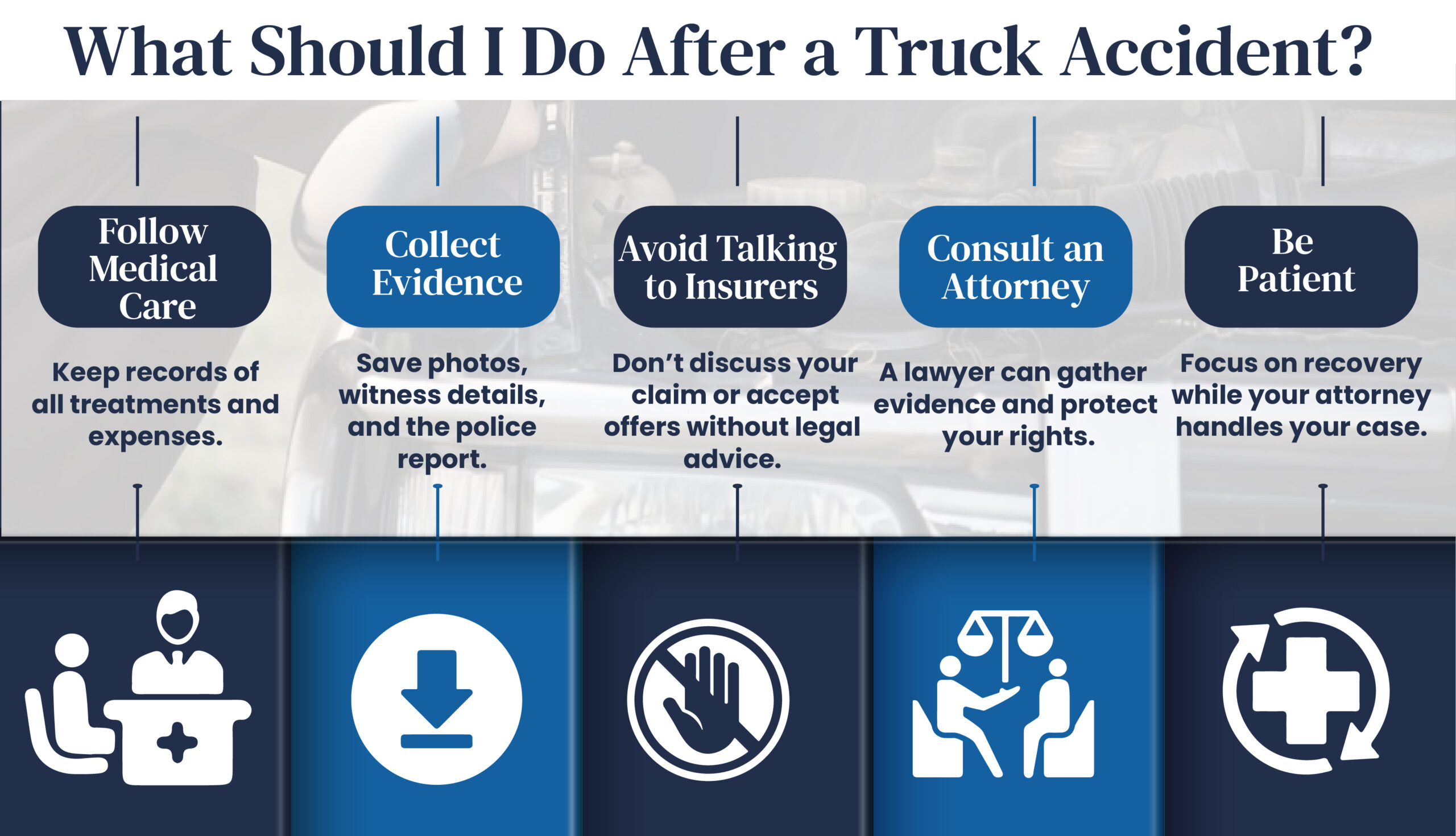 Steps After Truck Accident