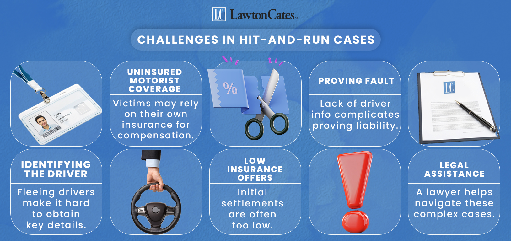 Challenges Hit and Run Cases