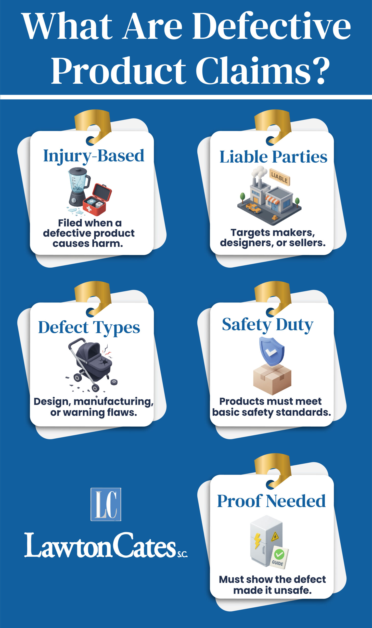 Defective Product Claims