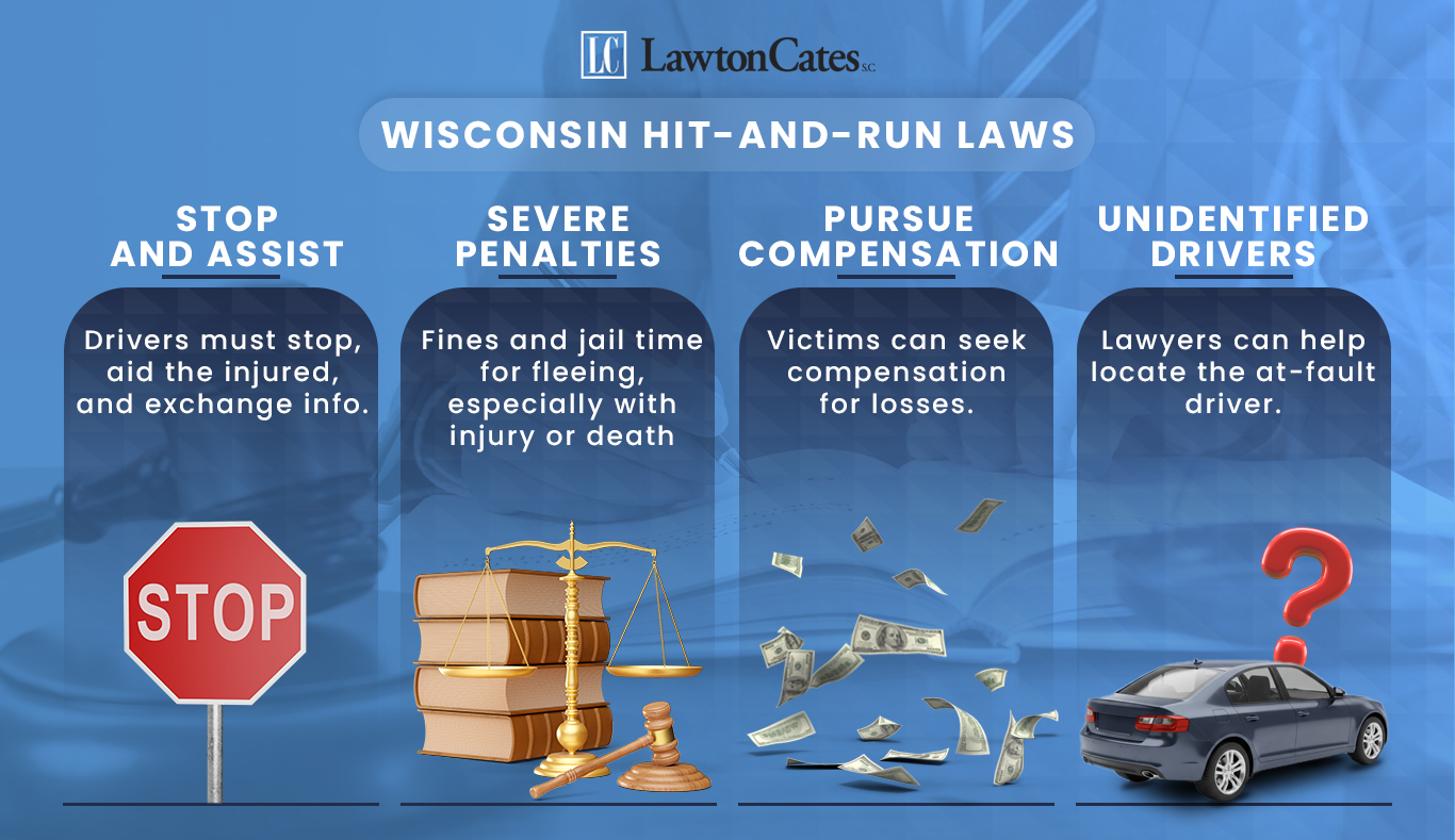 Hit and Run Laws