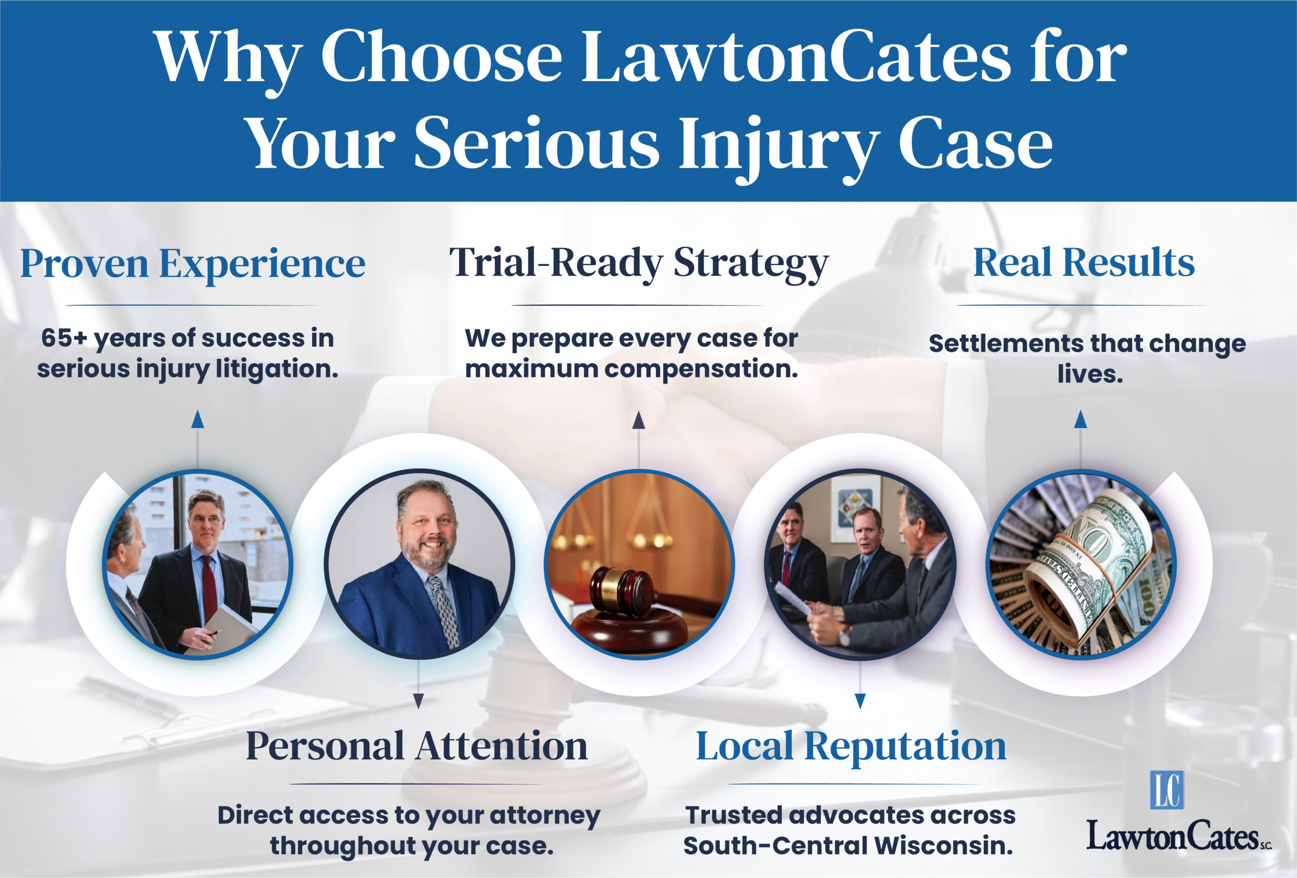 Serious Injury Attorney