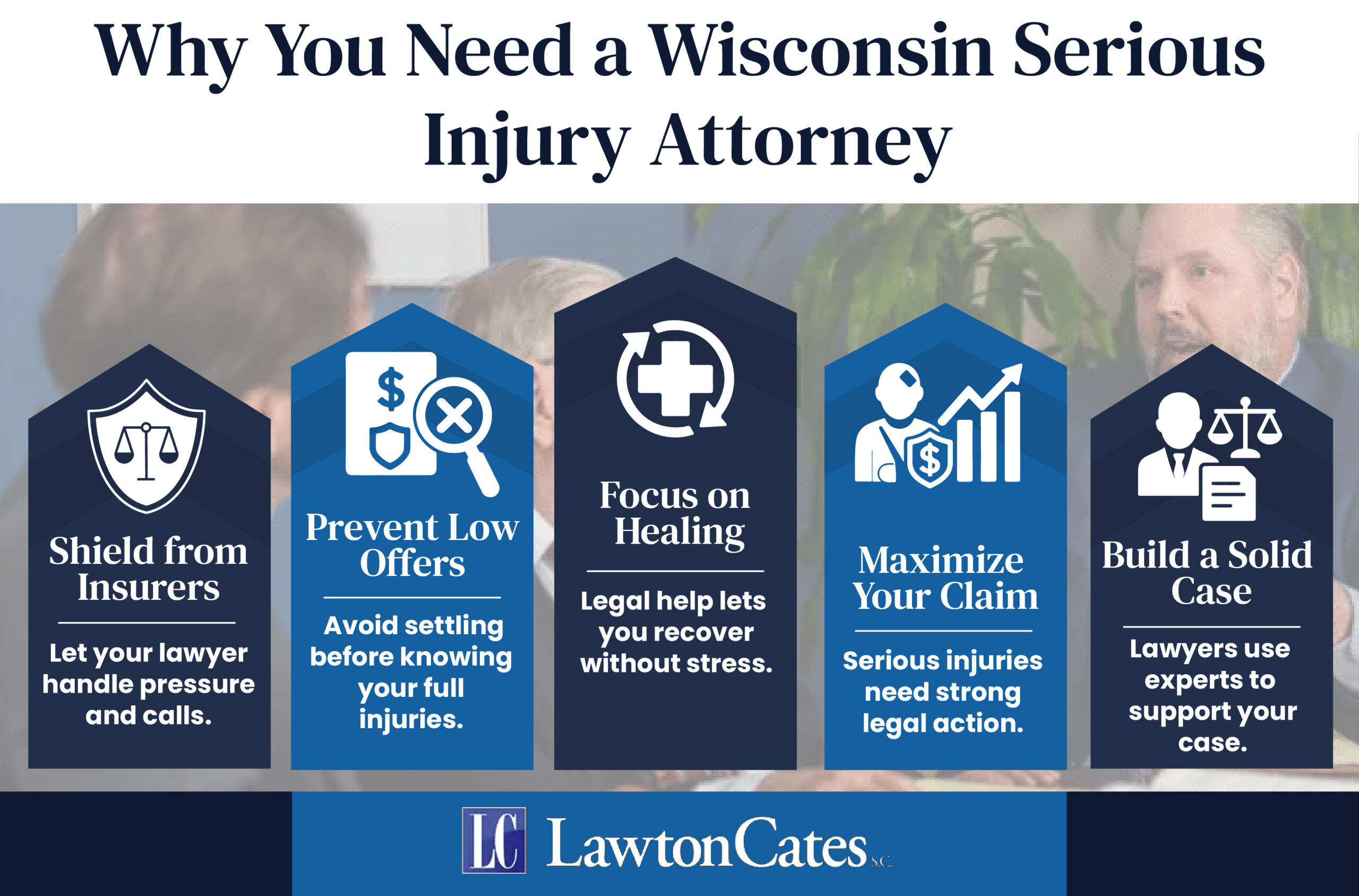 Serious Injury Lawyer